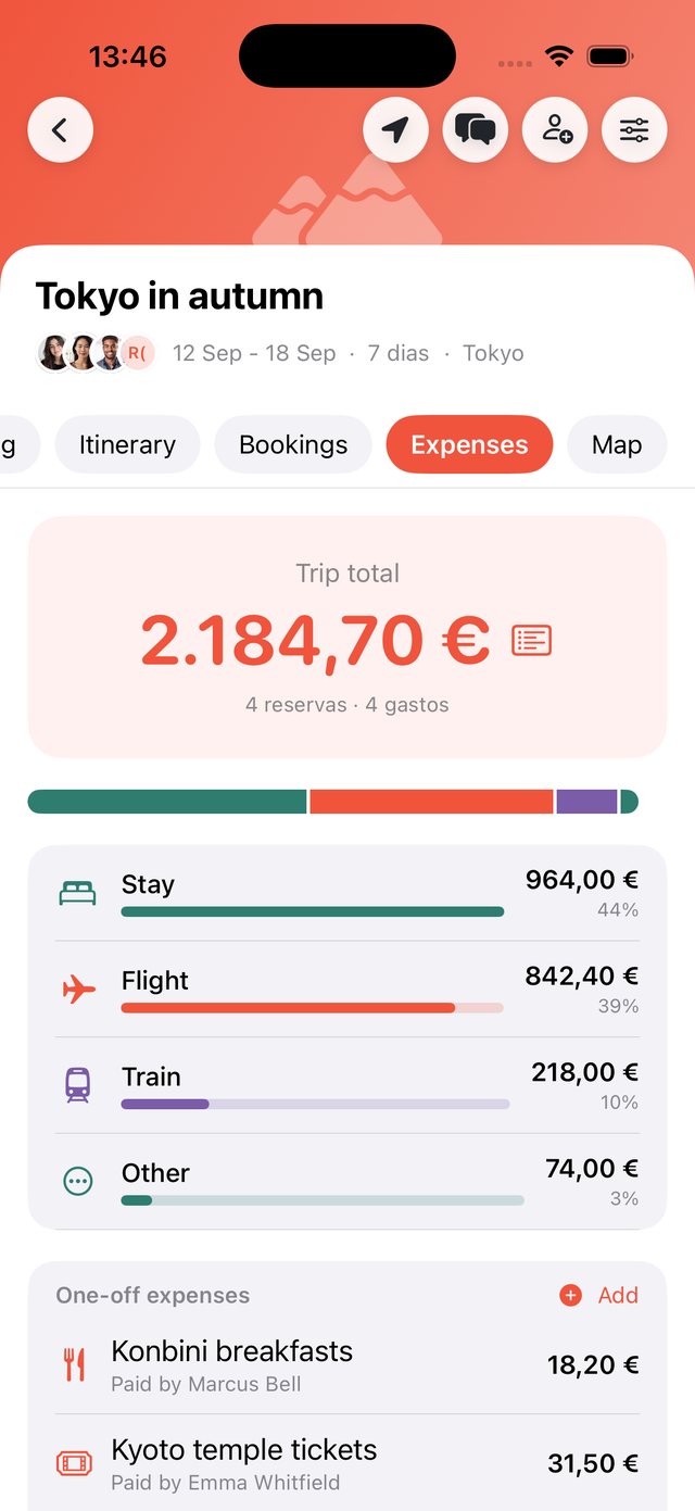 Trip expenses summary by category and currency in OhMyWay
